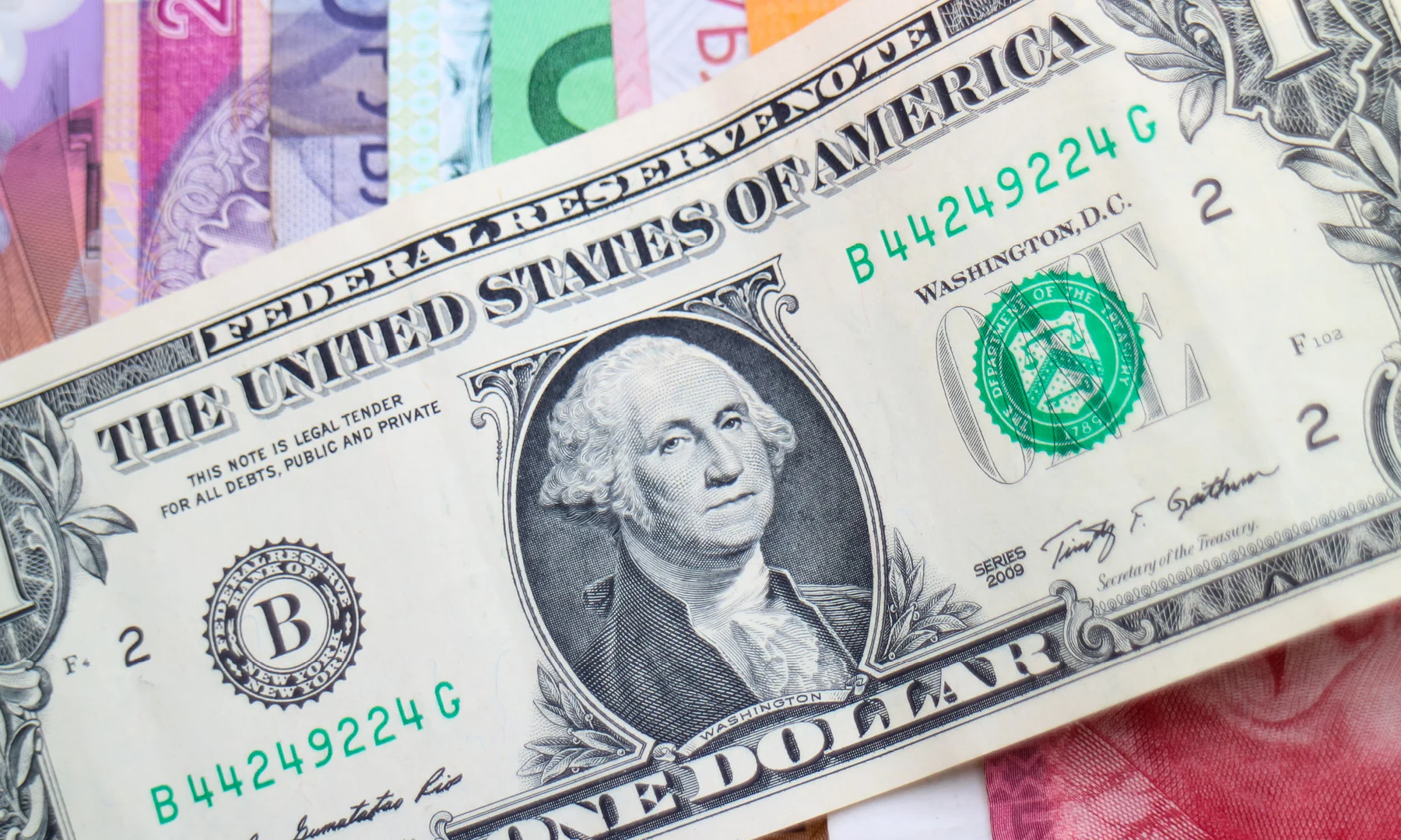 The dollar is taking the hit from worries over the US