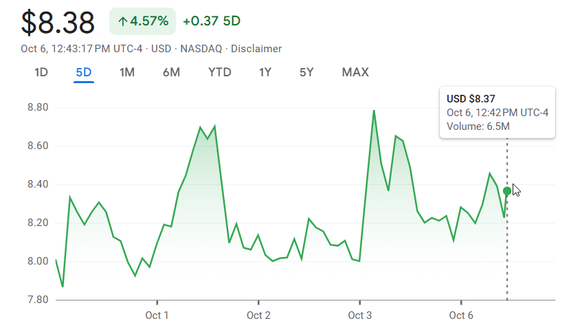 Real Estate Giant Opendoor to Accept Bitcoin and Crypto for Home Buying, CEO Confirms Real Estate Giant Opendoor to Accept Bitcoin and Crypto for Home Buying, CEO Confirms