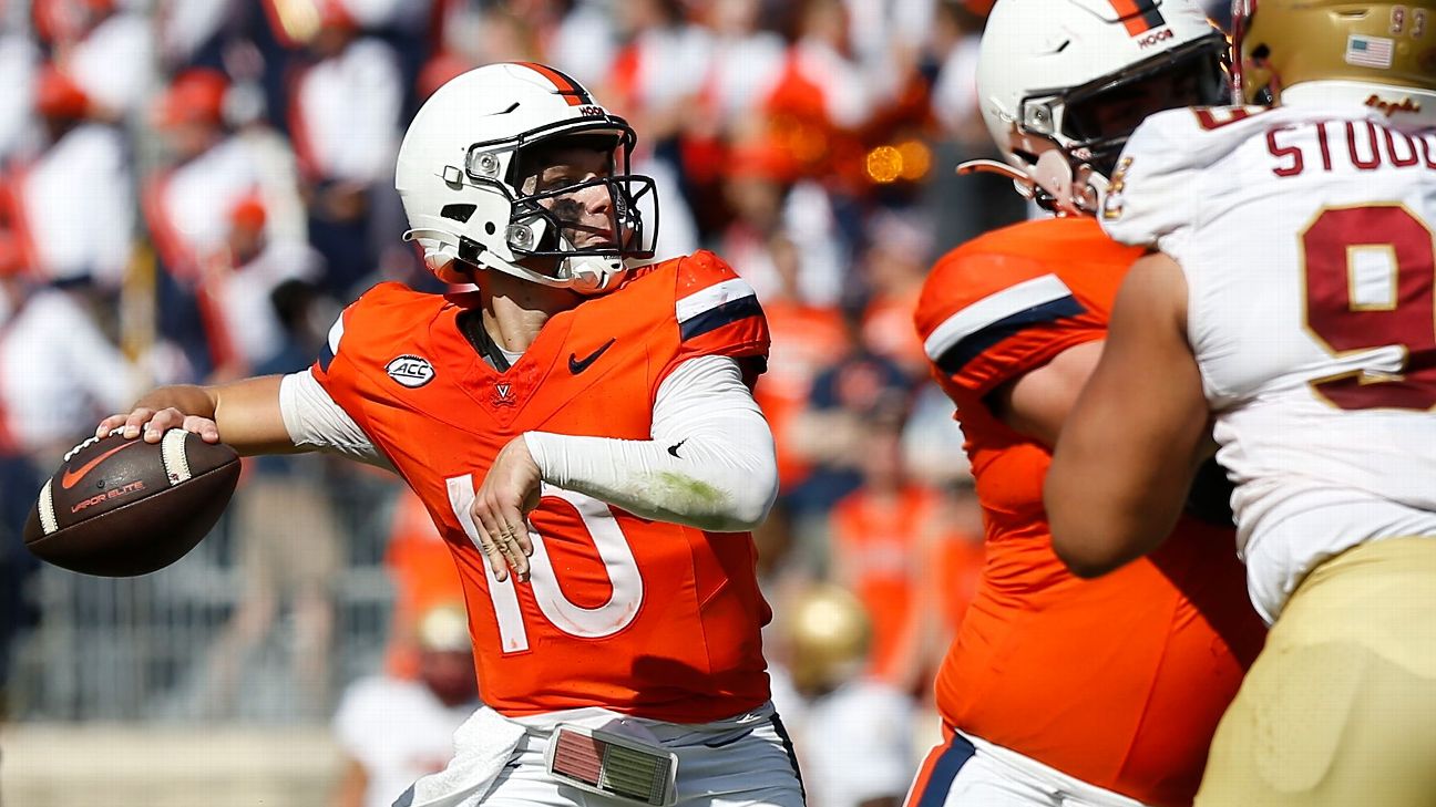 Trolls Reveal Stunning Upsets in College Football Week 6